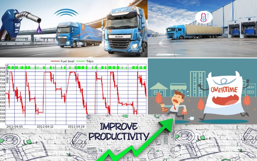 service-construction